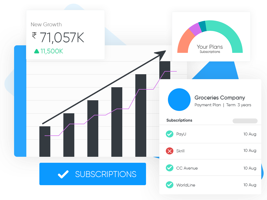 Subscription Management